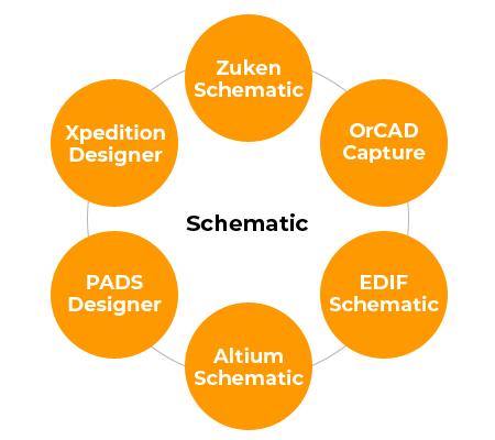 interCAD® 365 설명이미지